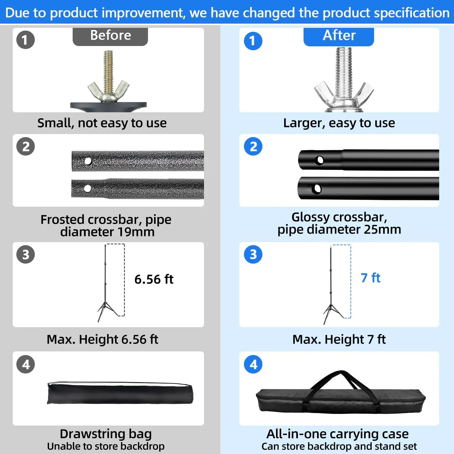 کیت پس زمینه پرده آبی سبز HEMMOTOP، پایه پرده سبز 2 در 1 به ابعاد 6.5x5 فوت برای استریم، پس زمینه سبز آبی با پایه پس زمینه عکس قابل تنظیم برای عکاسی، زوم با کیف حمل و گیره کیت پس زمینه پرده آبی سبز HEMMOTOP، پایه پرده سبز 2 در 1 به ابعاد 6.5x5 فوت برای استریم، پس زمینه سبز آبی با پایه پس زمینه عکس قابل تنظیم برای عکاسی، زوم با کیف حمل و گیره