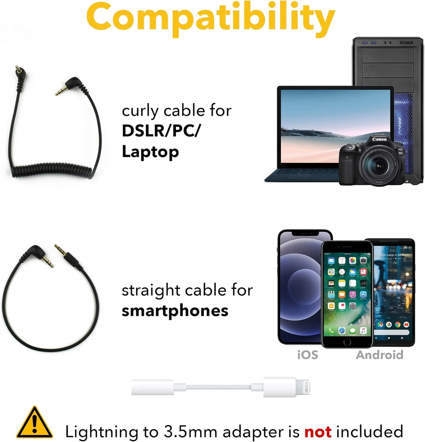 میکروفون ویدیویی PowerDeWise - میکروفون تک جهته روی دوربین برای دوربین های DSLR و تلفن ها - میکروفون ویدیویی کاردیویی جهت دار آیفون