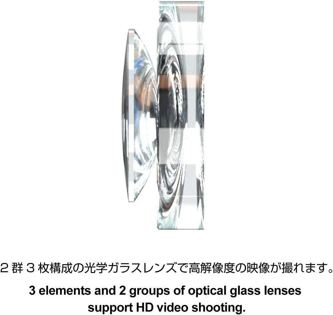 لنز تبدیل واید و ماکرو HD GIZMON، UX-Tube