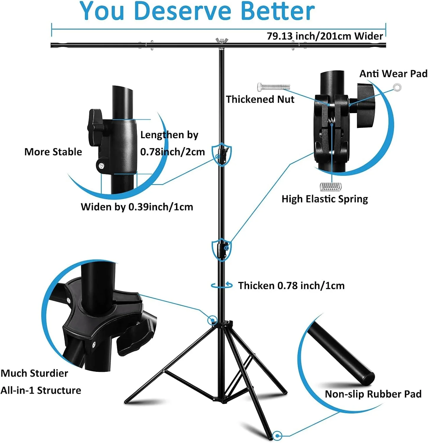 کیت پس زمینه پرده سبز 2 در 3 متری با پایه نگهدارنده قابل حمل 2 در 2 متری، کیت پرده سبز با پارچه سبز و 4 گیره فنری، برای عکاسی، استریمینگ و گیمینگ