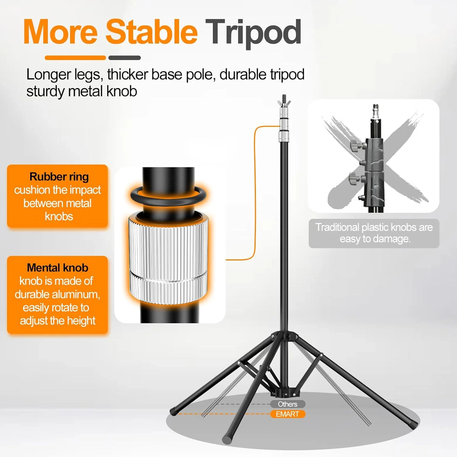 پایه نگهدارنده پس زمینه تاشو معکوس EMART، کیت پایه قابل تنظیم 2.5 در 3 متری به همراه کیف حمل برای مهمانی/عروسی/عکاسی/جشن/دکوراسیون فارغ التحصیلی