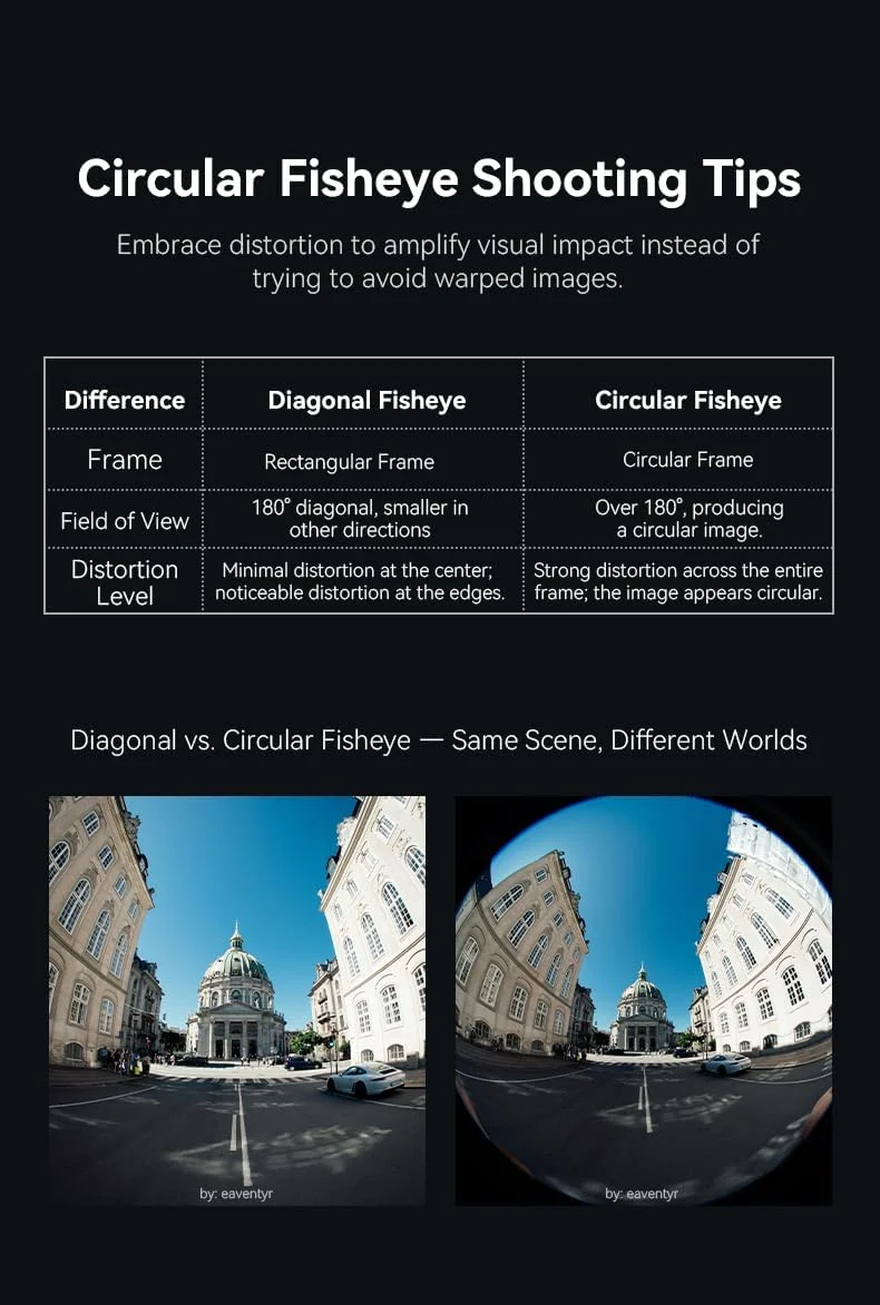 لنز فیش آی دایره ای 6 میلی متری AstrHori F2.8 با زاویه دید فوق العاده باز و دیافراگم بزرگ برای عکاسی نجومی و منظره (E)