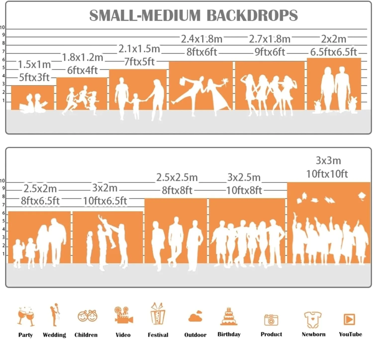 پس زمینه عکاسی انبار قرمز Sakioo با تم مزرعه، پس زمینه عکاسی تولد کودکان با تم برداشت محصول، بنر تزئینی میز کیک، پس زمینه وینیل 210x150 سانتی متر پس زمینه عکاسی انبار قرمز Sakioo با تم مزرعه، پس زمینه عکاسی تولد کودکان با تم برداشت محصول، بنر تزئینی میز کیک، پس زمینه وینیل 210x150 سانتی متر