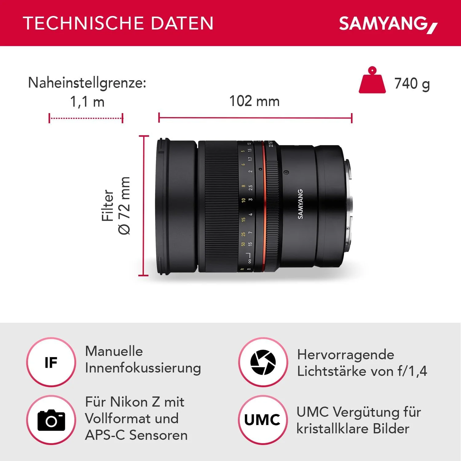 لنز تله فوتو تک کانونی SAMYANG MF 85mm F1.4 Z برای Nikon Z با فوکوس دستی 885915 لنز تله فوتو تک کانونی SAMYANG MF 85mm F1.4 Z برای Nikon Z با فوکوس دستی 885915