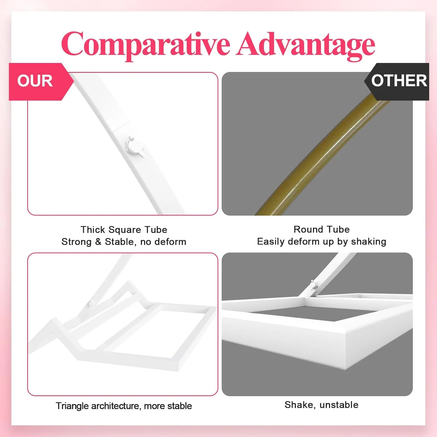 پایه طاق بادکنک بزرگ وکثیر، پایه پس زمینه گرد، حلقه، قاب طاق گل برای سالگرد، تولد، مهمانی، جشن، جشن نوزاد، مراسم، لوله های مربعی ضخیم