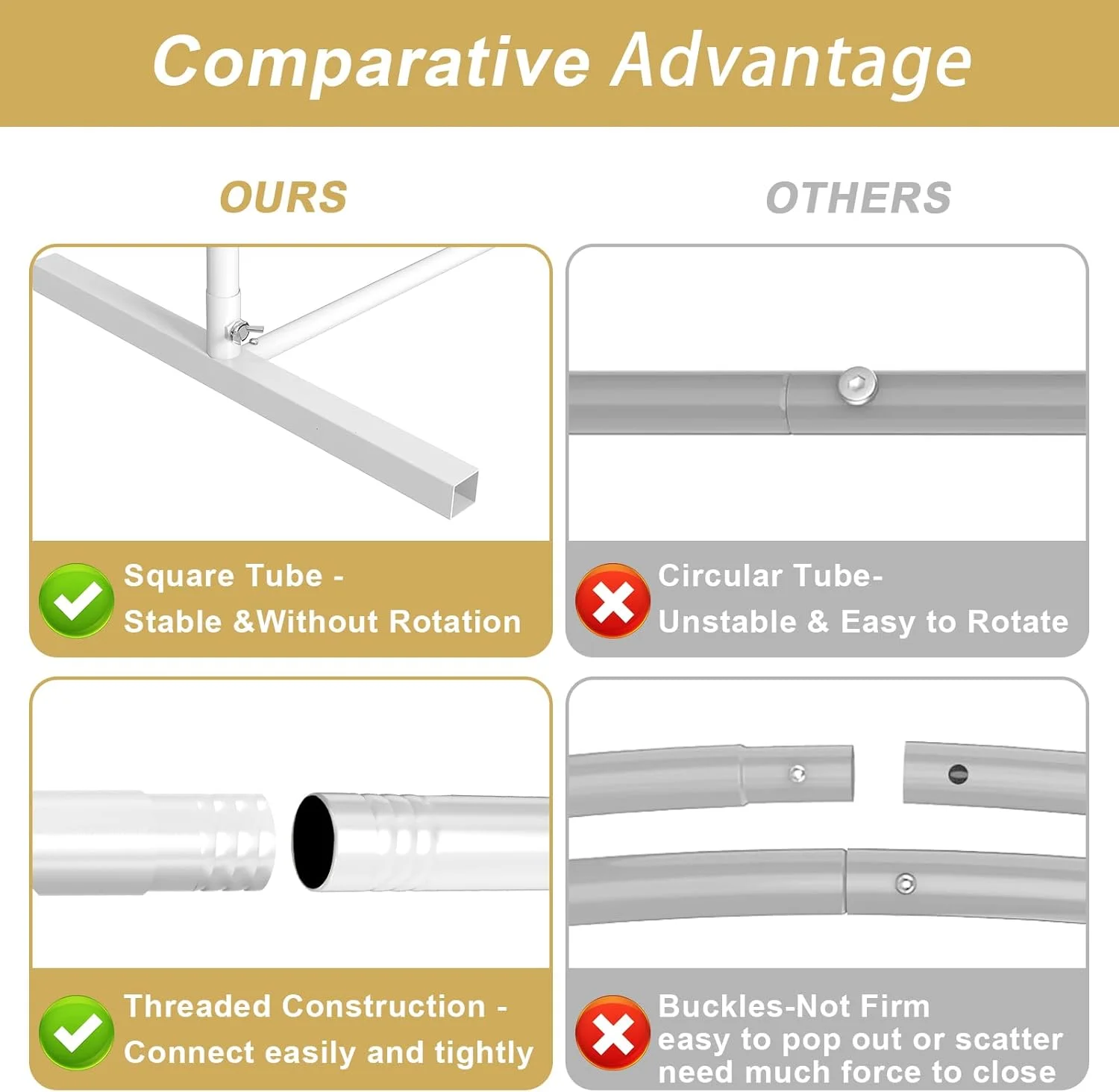 مجموعه پایه طاق پس زمینه برای مراسم عروسی، جشن تولد نوزاد، مهمانی تولد در فضای باز و داخلی، دکوراسیون پایه طاق گل باغ، سفید (2.2 متر/2 متر/1.8 متر) - مجموعه 3 عددی