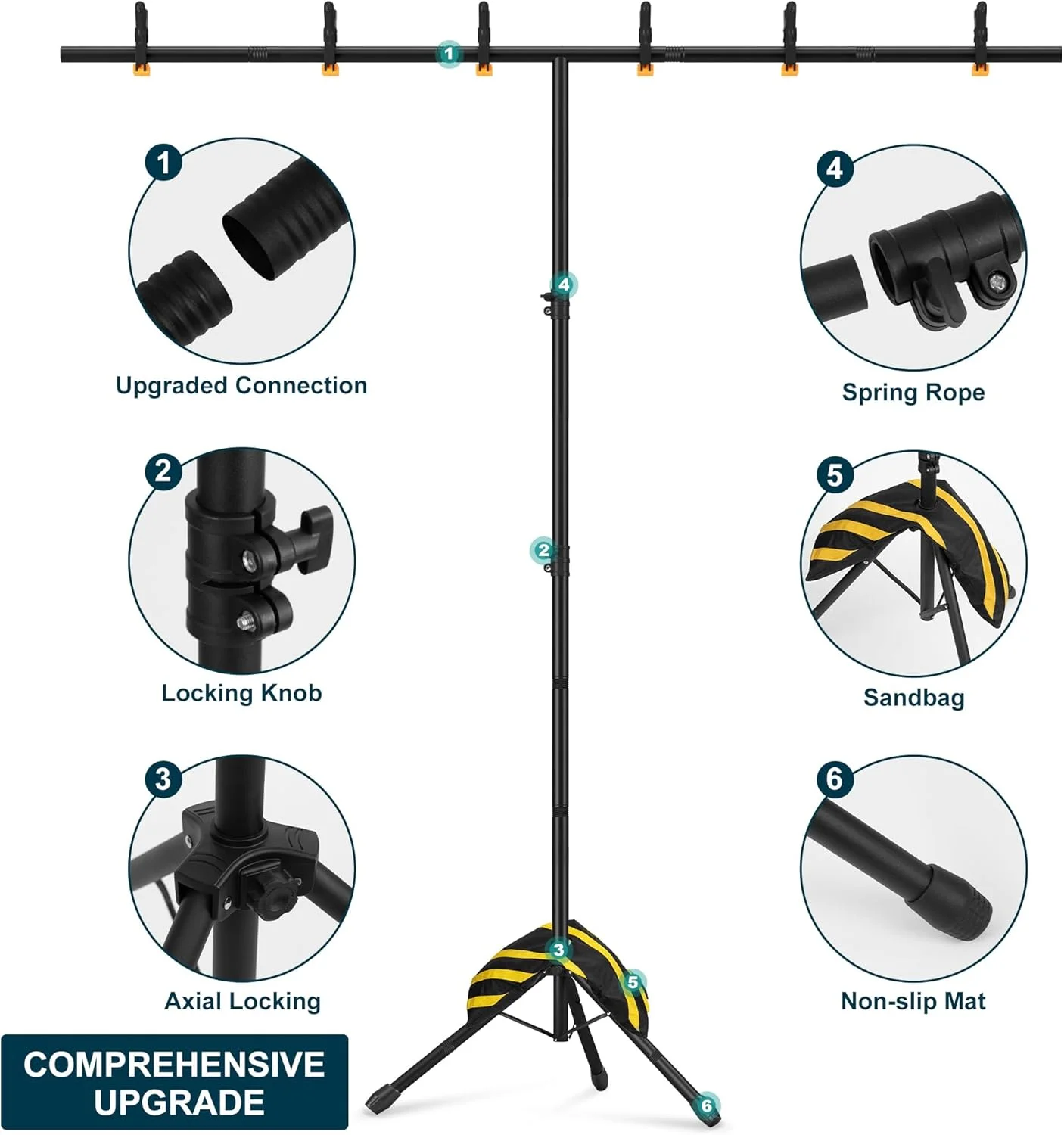 پایه پرده پس زمینه قابل حمل OPKING مدل T شکل، 2.4x1.6 متر، کیت پایه پس زمینه عکس قابل تنظیم، پایه پس زمینه کوچک با 6 گیره فنری، کیسه شن، کیف حمل برای مهمانی ها، عروسی، عکاسی، دکوراسیون