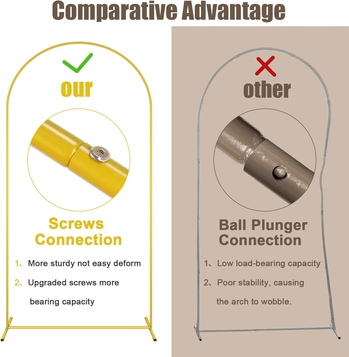 مجموعه پایه و روکش پس زمینه طاق فلزی MODFUNS، سایزهای 4، 5 و 6 فوت، مجموعه 3 عددی روکش پس زمینه طاق پولکی آبی روشن، قاب طاق بادکنکی، پایه طاق رمانتیک با روکش برای تزئینات جشن تولد عروسی مجموعه پایه و روکش پس زمینه طاق فلزی MODFUNS، سایزهای 4، 5 و 6 فوت، مجموعه 3 عددی روکش پس زمینه طاق پولکی آبی روشن، قاب طاق بادکنکی، پایه طاق رمانتیک با روکش برای تزئینات جشن تولد عروسی