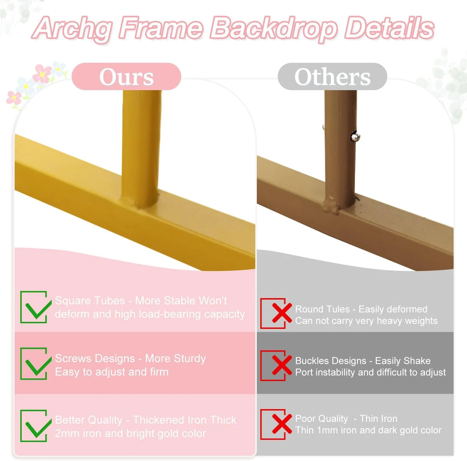 استند پس زمینه طاق عروسی FUHSY طلایی 2.2 متری، استند پس زمینه بادکنک، قاب طاق، استند پس زمینه طاق فلزی برای جشن تولد، مراسم عروسی، تزئینات جشن نوزاد استند پس زمینه طاق عروسی FUHSY طلایی 2.2 متری، استند پس زمینه بادکنک، قاب طاق، استند پس زمینه طاق فلزی برای جشن تولد، مراسم عروسی، تزئینات جشن نوزاد