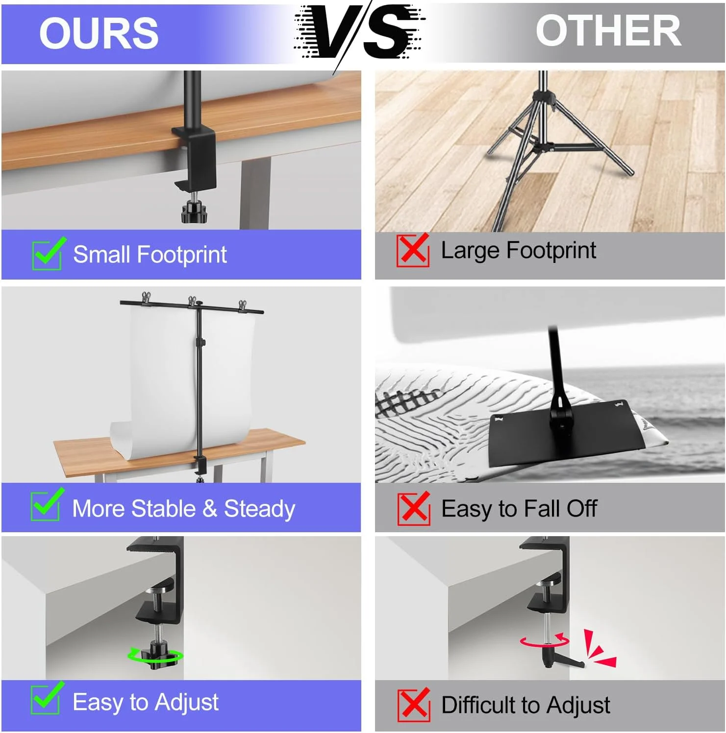 پایه پس زمینه کوچک 90x100 سانتی‌متر، کیت عکس قابل تنظیم با 3 گیره، پایه نگهدارنده پس زمینه قابل حمل برای مهمانی‌ها، نگهدارنده بنر رومیزی T شکل برای کاغذ عکاسی