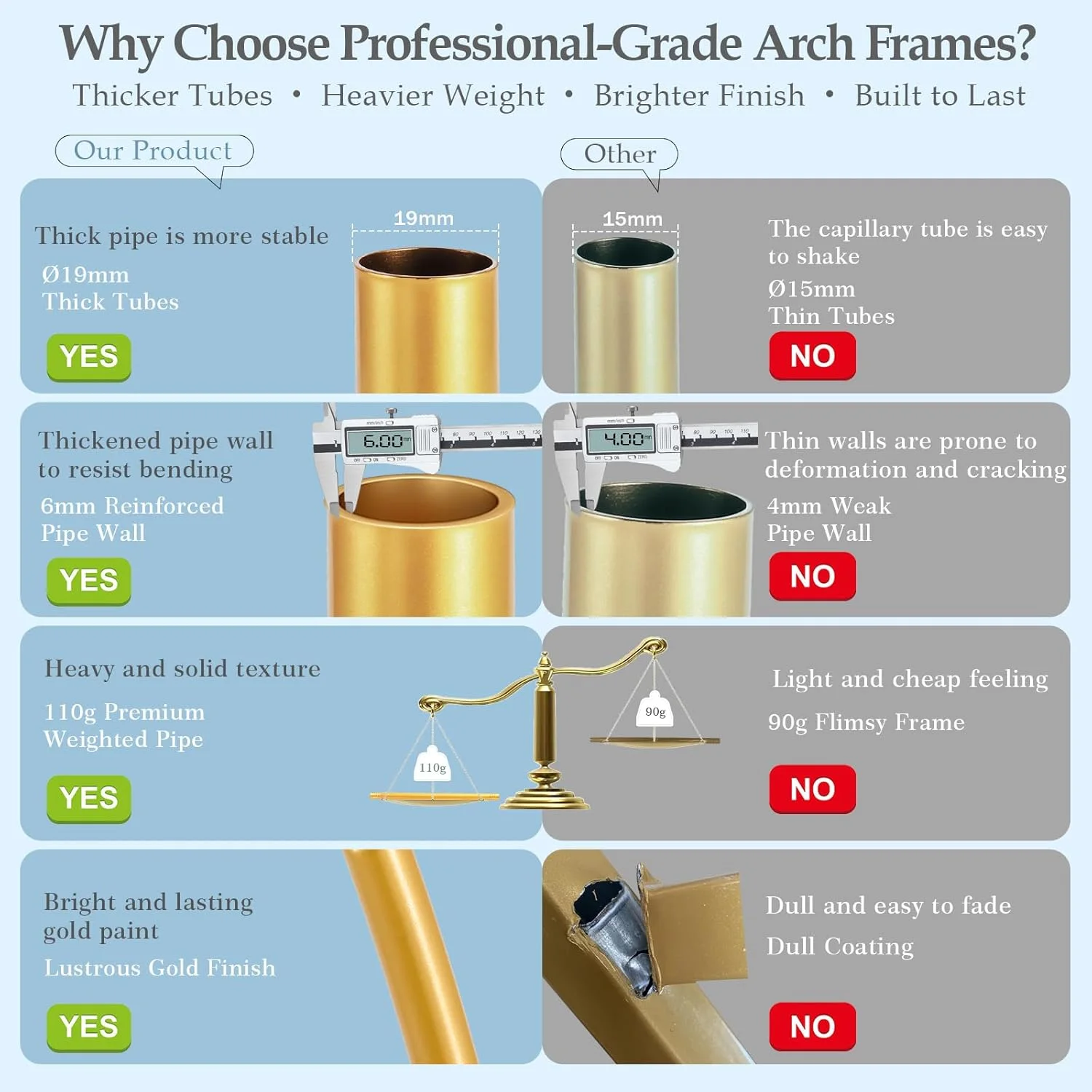 استند طاق بادکنک مربعی 2 متری، استند پس زمینه طاق مستطیلی فلزی طلایی برای عروسی، قاب طاق پس زمینه برای جشن تولد، سالگرد، نامزدی، جشن فارغ التحصیلی استند طاق بادکنک مربعی 2 متری، استند پس زمینه طاق مستطیلی فلزی طلایی برای عروسی، قاب طاق پس زمینه برای جشن تولد، سالگرد، نامزدی، جشن فارغ التحصیلی