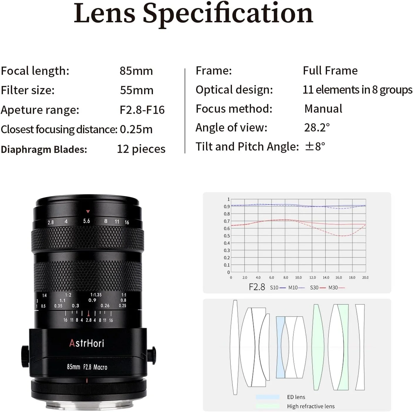 لنز مدیوم فول فرمت دستی 3 در 1 AstrHori 85mm F2.8 ماکرو، تیلت و تله فوتو، مناسب برای عکاسی از حشرات، جواهرات و پرتره، برای دوربینهای بدون آینه با مانت Canon RF مدلهای EOS RP, EOS R5, EOS R6 و غیره لنز مدیوم فول فرمت دستی 3 در 1 AstrHori 85mm F2.8 ماکرو، تیلت و تله فوتو، مناسب برای عکاسی از حشرات، جواهرات و پرتره، برای دوربینهای بدون آینه با مانت Canon RF مدلهای EOS RP, EOS R5, EOS R6 و غیره