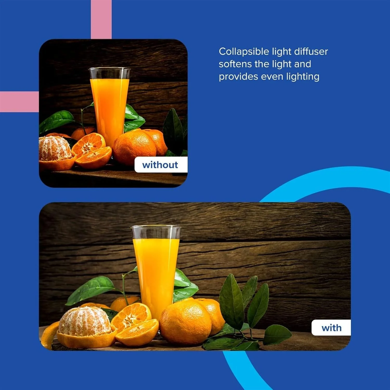 نرم باکس پخش کننده نور فلاش وایت شاپ 15 در 17 سانتی متر، یونیورسال، تاشو با کیف نگهداری، مینی سافت باکس سازگار با کانن نیکون سونی گودکس یونگنو برای دوربین عکاسی فیلمبرداری پنل ال ای دی