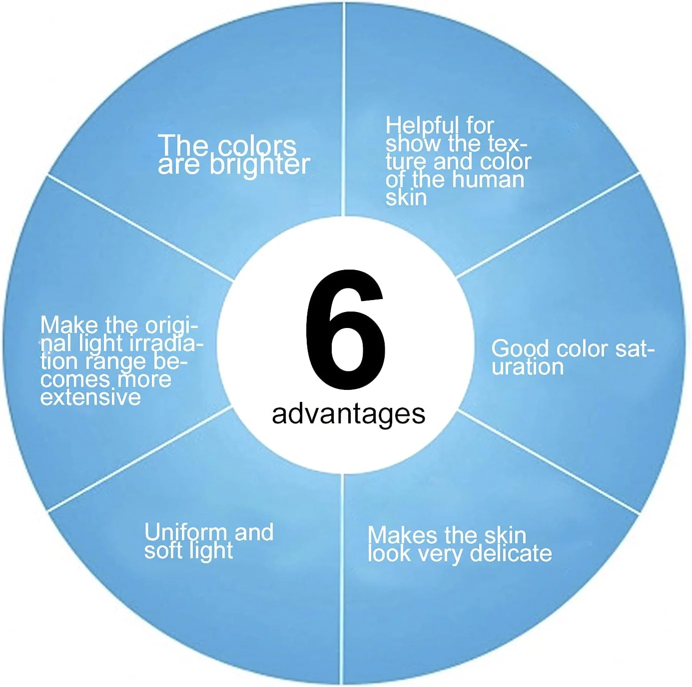 لایت باکس عکس، سافت باکس چتری دیفیوزر رفلکتور اسپیدلایت فلاش استودیوی عکس قابل حمل 60x90 سانتی متر برای عکاسی محصول، پرتره و ضبط ویدیو