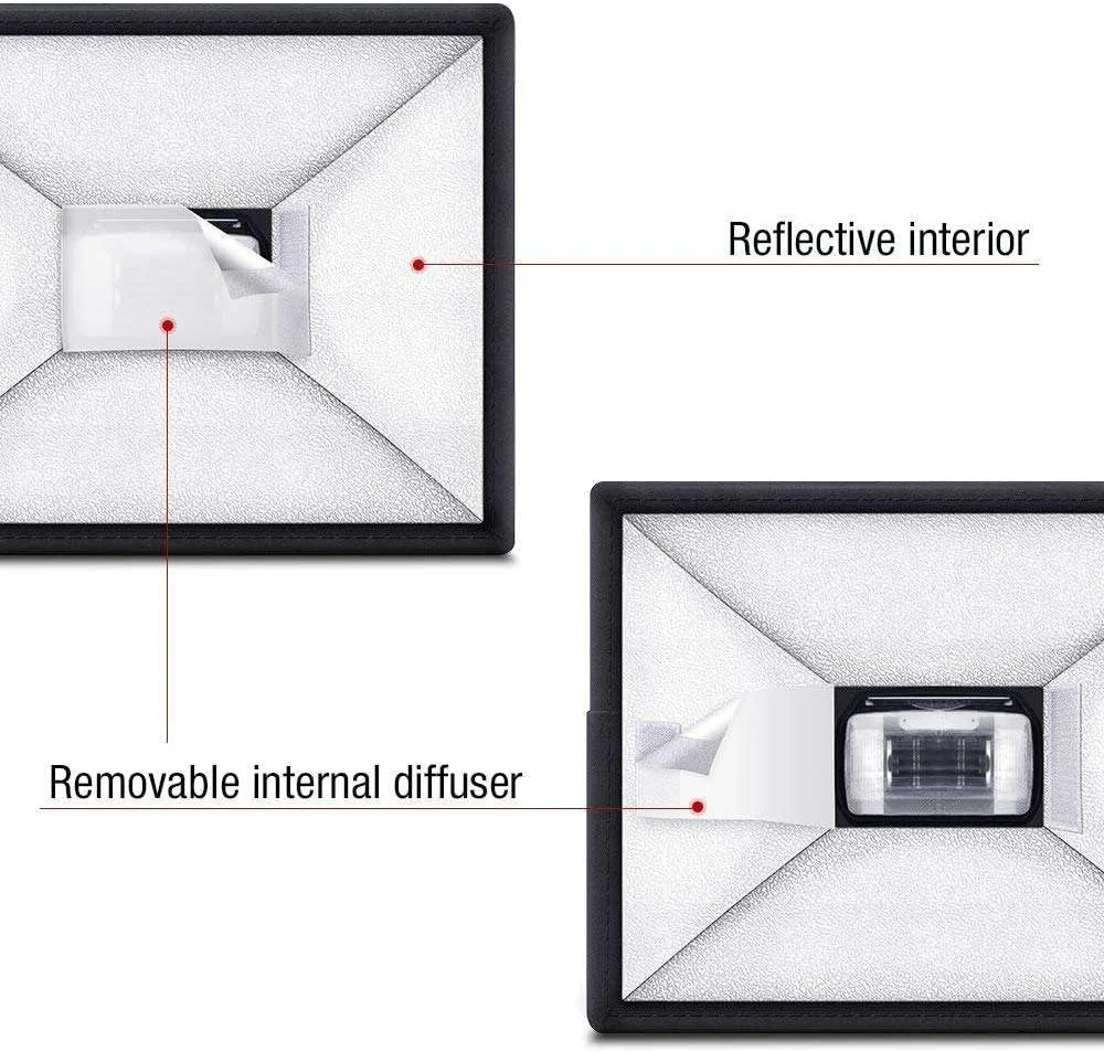 دیفیوزر فلاش سافت باکس یونیورسال دوربین رفلکس 17×15 سانتی متر برای اسپیدلایت دوربین DSLR | اصلاح کننده نور تاشو و قابل حمل برای فلاش | نورپردازی نرم و یکنواخت به همراه کیف نگهداری (30×20 سانتی متر)