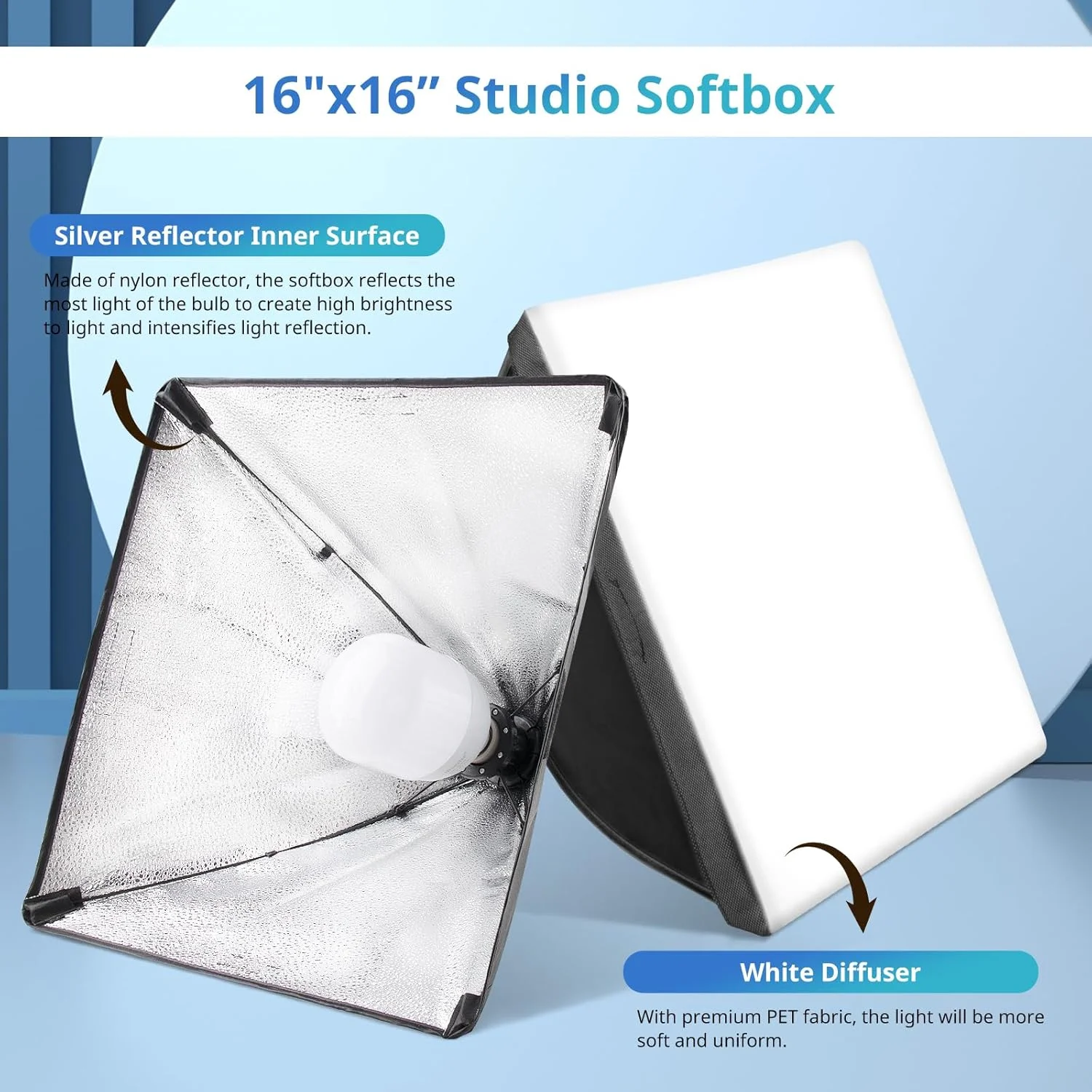 کیت نورپردازی سافت باکس UBeesize، 16 در 16 اینچ، کیت نورپردازی مداوم با لامپ 40 واتی E27 6500K، نورپردازی حرفه ای استودیویی برای ضبط ویدیو، عکاسی پرتره