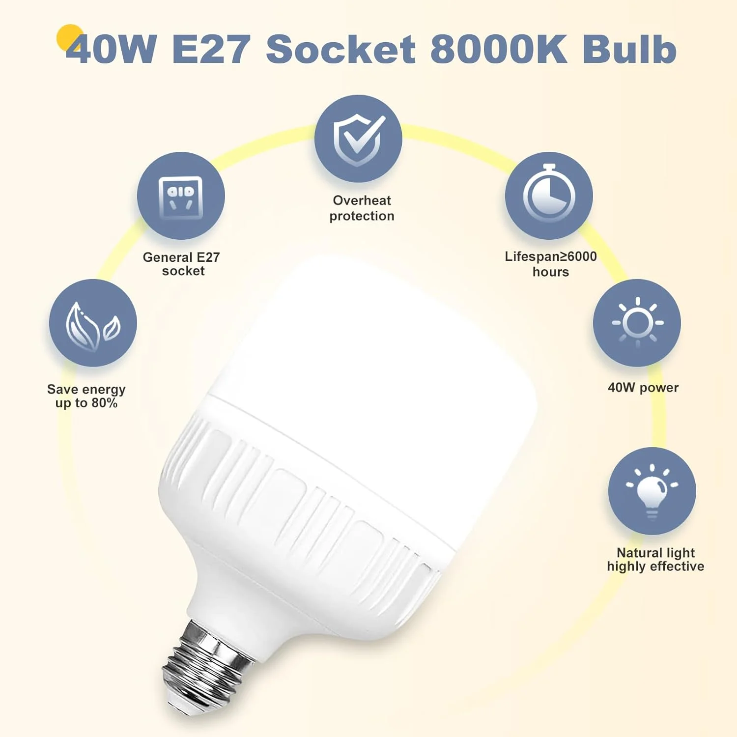 کیت نورپردازی سافت باکس Torjim، کیت نورپردازی حرفه ای 16x16 اینچی با لامپ های E27 40W 8000K برای استودیو