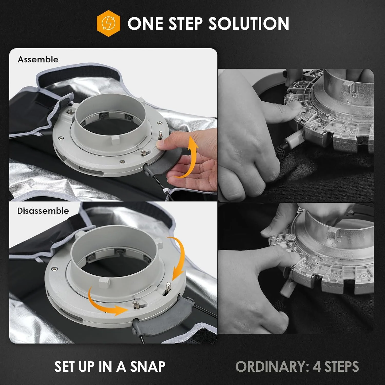 نرم باکس نواری تاشو TARION برای نورپردازی - 30x120 سانتی متر / 1x4 فوت مانت بوئنز به همراه گرید، راه اندازی یک مرحله ای، سافت باکس عکاسی برای فیلمبرداری حرفه ای استودیویی، نورپردازی مصاحبه مدل SQ-30120F SOFTBEAM