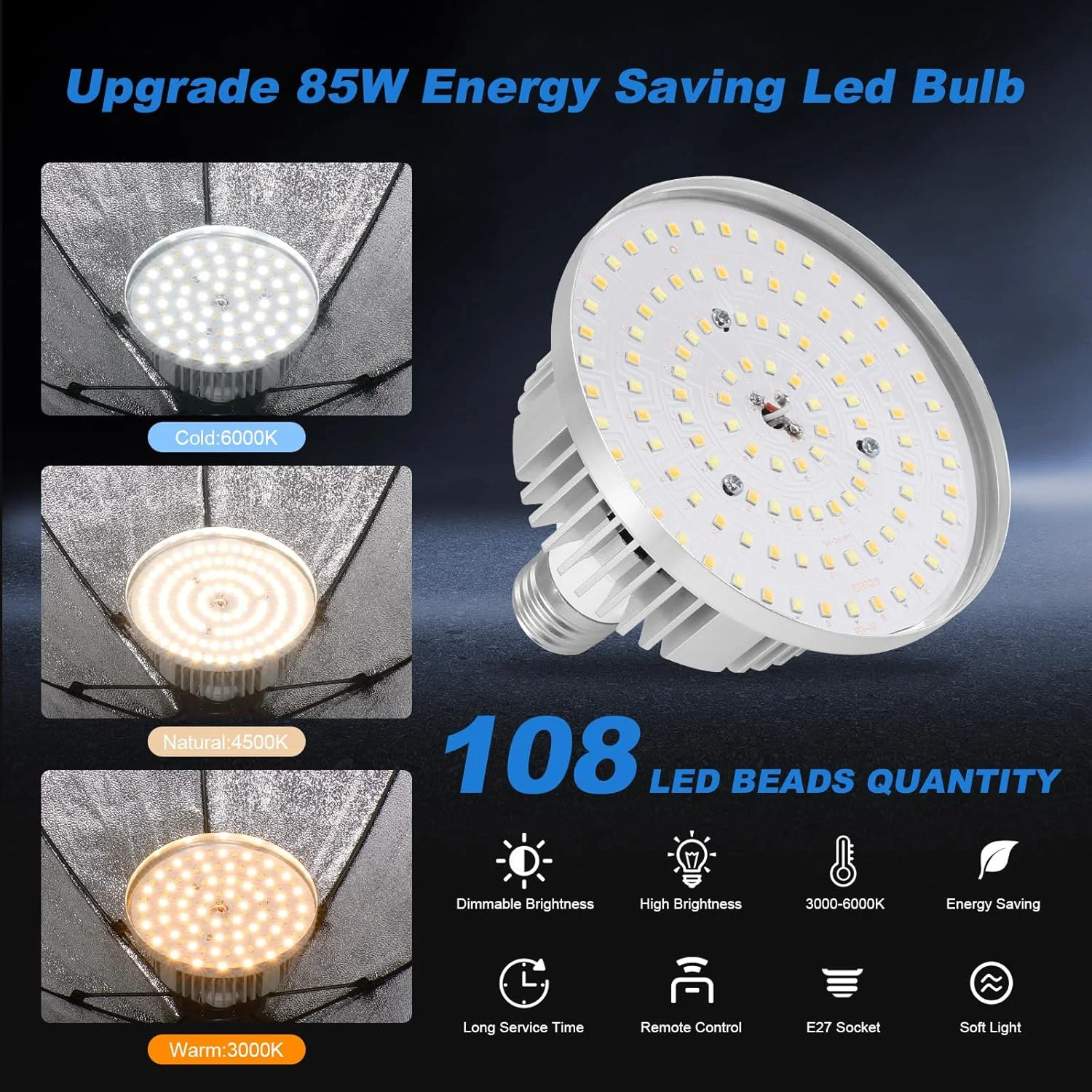 کیت نورپردازی هشت ضلعی Soonpho، کیت نورپردازی عکاسی با سافت باکس 22 اینچی (2 عدد)، 85 وات 3000-6000K با کنترل از راه دور، چراغ های استودیویی برای ضبط