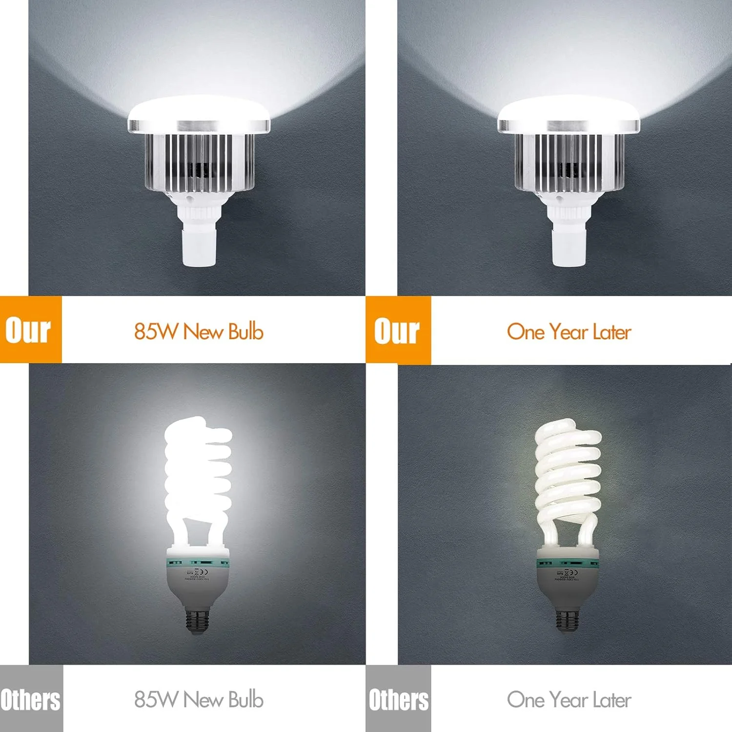 کیت نورپردازی استودیویی با چراغ های LED دو رنگ 85 واتی 2800K 5700K، سافت باکس، پایه قابل تنظیم، بازوی بوم و کیف حمل