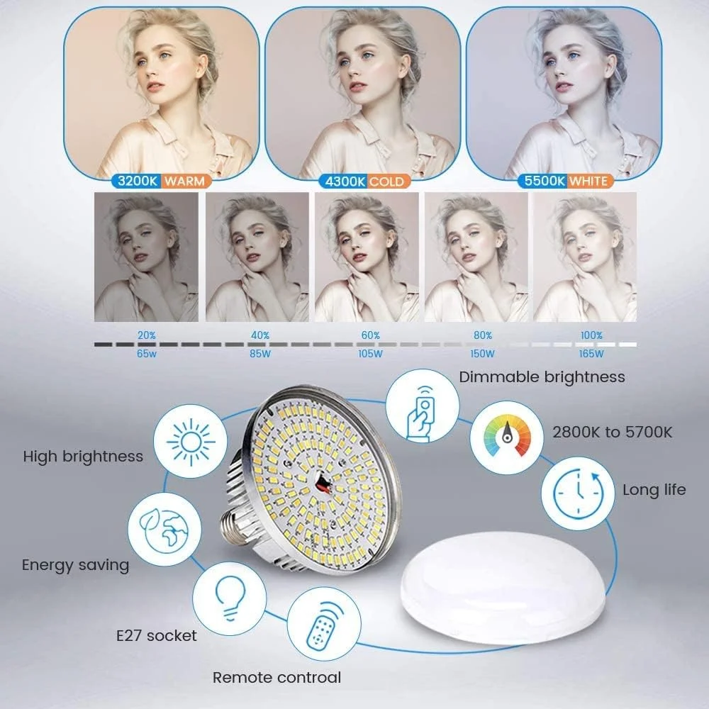 کیت نورپردازی سافت باکس SKADE، تجهیزات نورپردازی LED استودیویی با قابلیت تنظیم نور از راه دور، لامپ های 6000K برای عکاسی، ولاگ، پادکست، ویدیو، پخش زنده، فیلم و غیره (2 عدد)