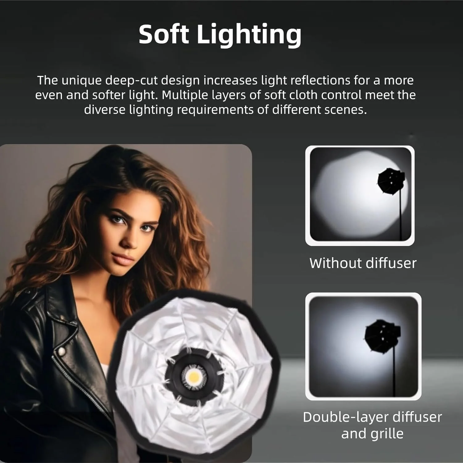 سافت باکس هشت ضلعی، کیف نگهداری با ابعاد دقیق، نصب سریع، افزایش خروجی نور، ساختار دهانه عمیق برای مانت بوئنز به همراه گرید، مناسب برای مسافرت