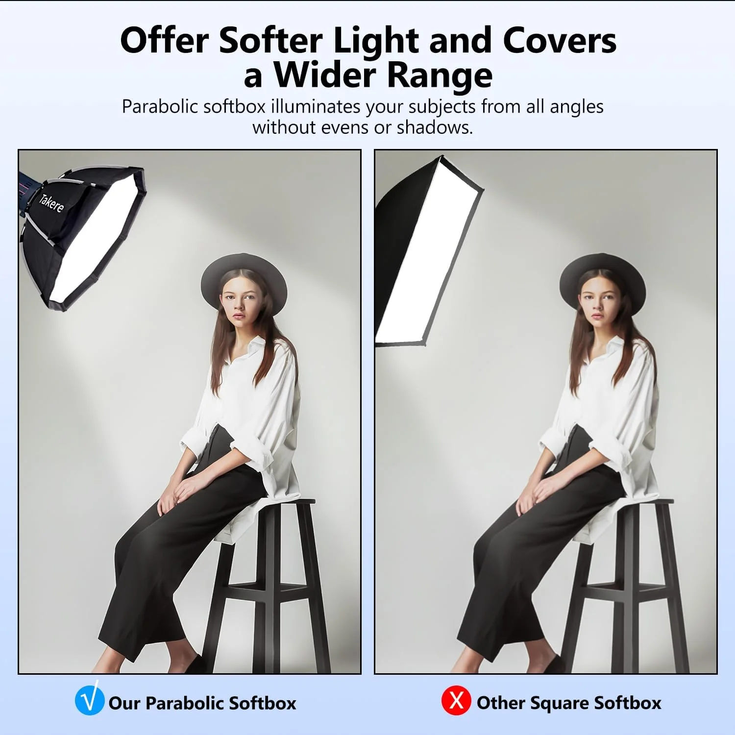 نرم باکس SK55S با قطر 55 سانتی متر و مکانیزم رهاسازی سریع به همراه مانت براکت نوع S