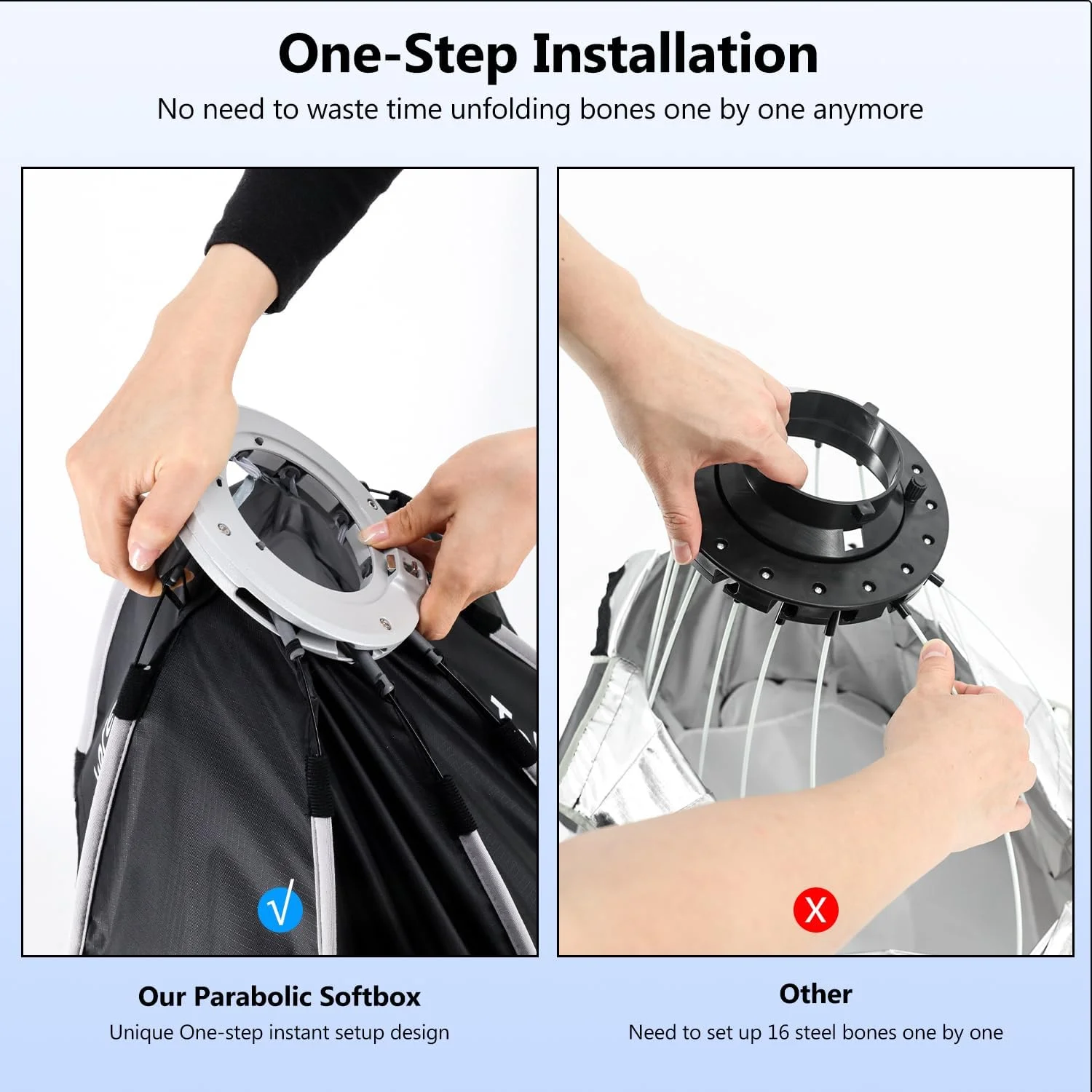 نرم باکس SK55S با قطر 55 سانتی متر و مکانیزم رهاسازی سریع به همراه مانت براکت نوع S