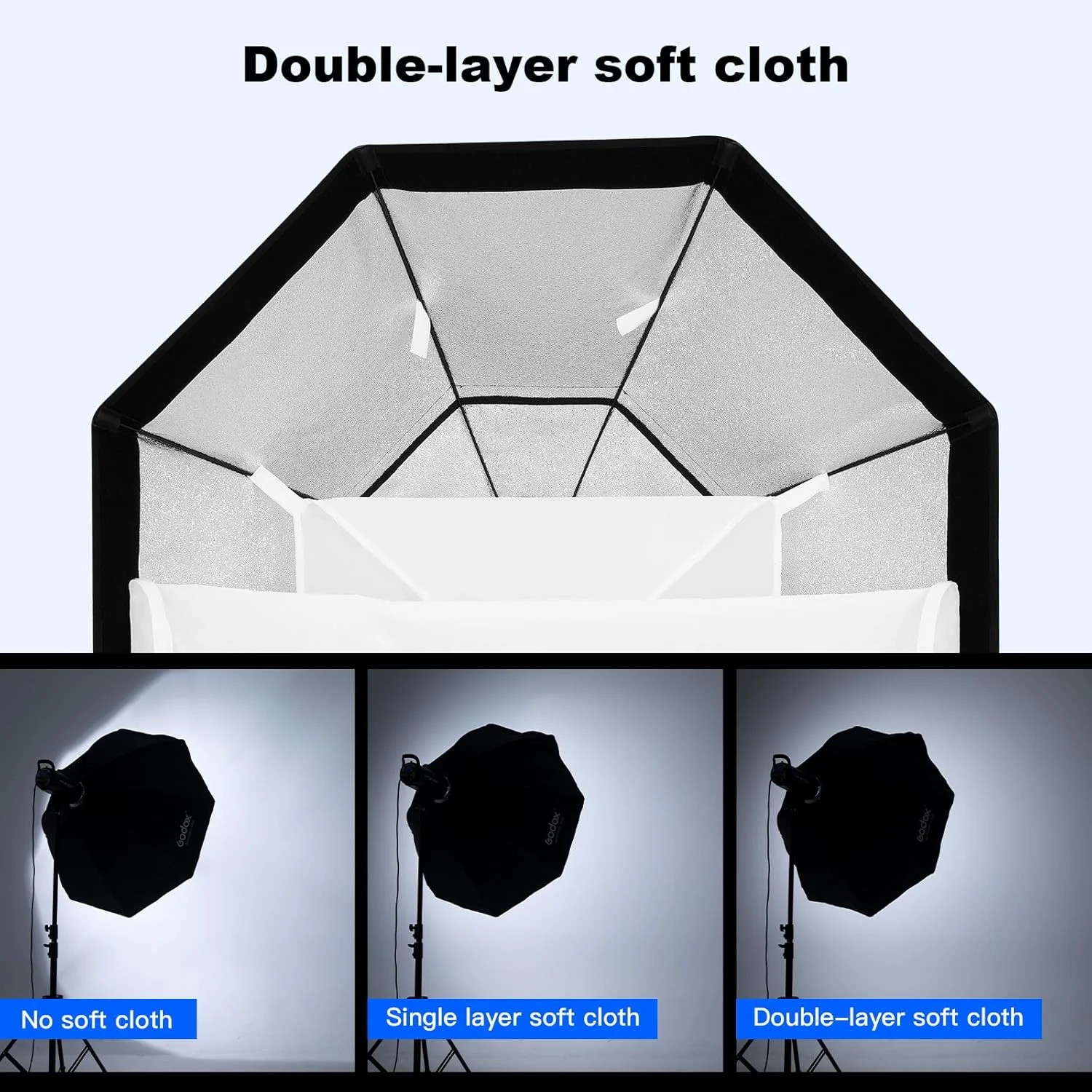 نرم باکس هشت ضلعی 95 سانتی متری گودکس مدل SB-BW95 با مانت بوئنز مناسب استودیوی عکاسی، فلاش استروب و اسپیدلایت