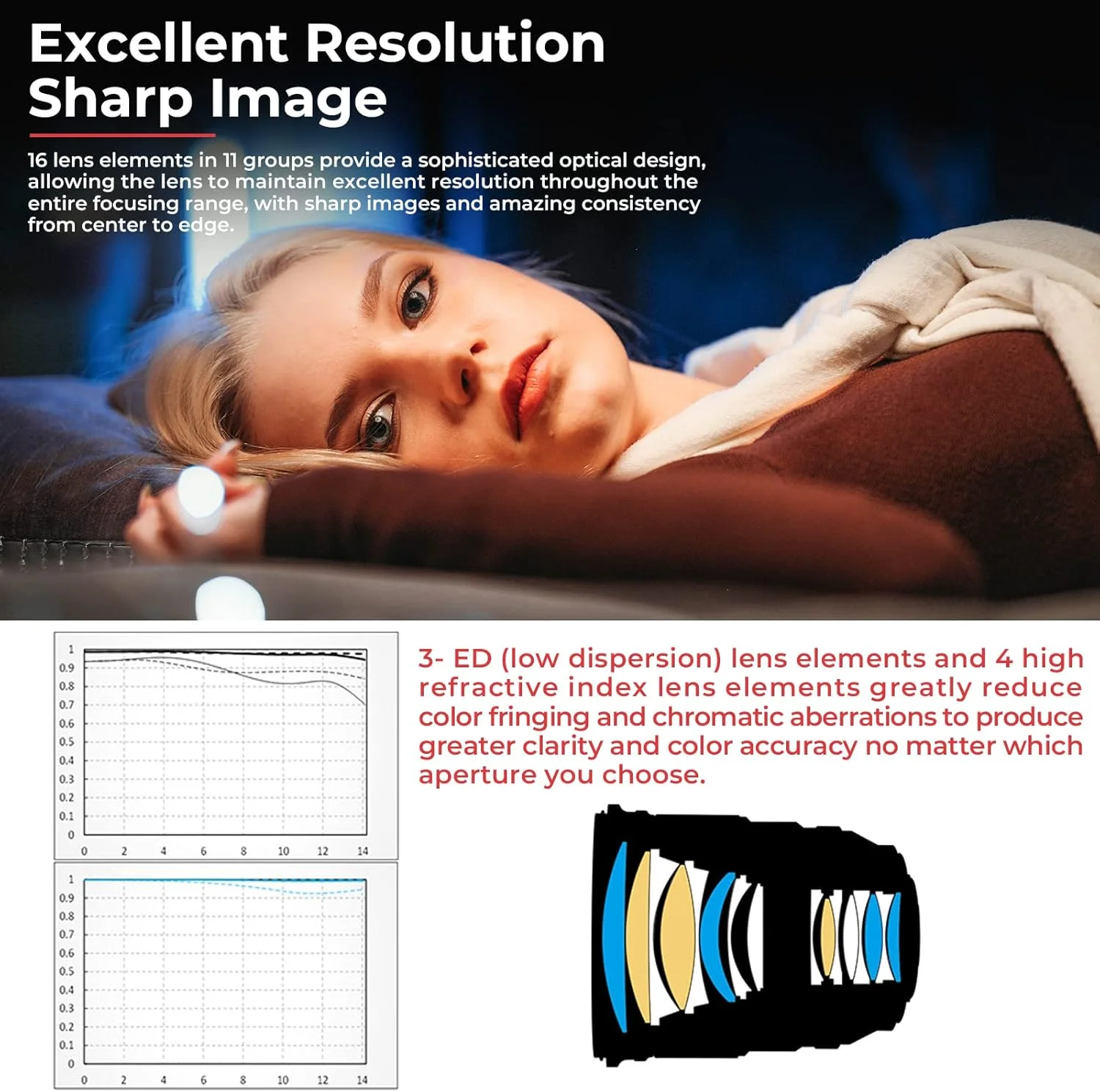 لنز فوکوس خودکار حرفه ای Viltrox 75mm F1.2، سازگار با دوربین های بدون آینه فوجی X-mount مدل های X-A7 X-E2S X-E3 X-E4 X-H1 X-H2 X-H2S X-Pro2 X-Pro3 X-S10 X-T1 X-T1 IR X-T10 X T100 X-T2 X-T20 X-T200 X-T3 لنز فوکوس خودکار حرفه ای Viltrox 75mm F1.2، سازگار با دوربین های بدون آینه فوجی X-mount مدل های X-A7 X-E2S X-E3 X-E4 X-H1 X-H2 X-H2S X-Pro2 X-Pro3 X-S10 X-T1 X-T1 IR X-T10 X T100 X-T2 X-T20 X-T200 X-T3