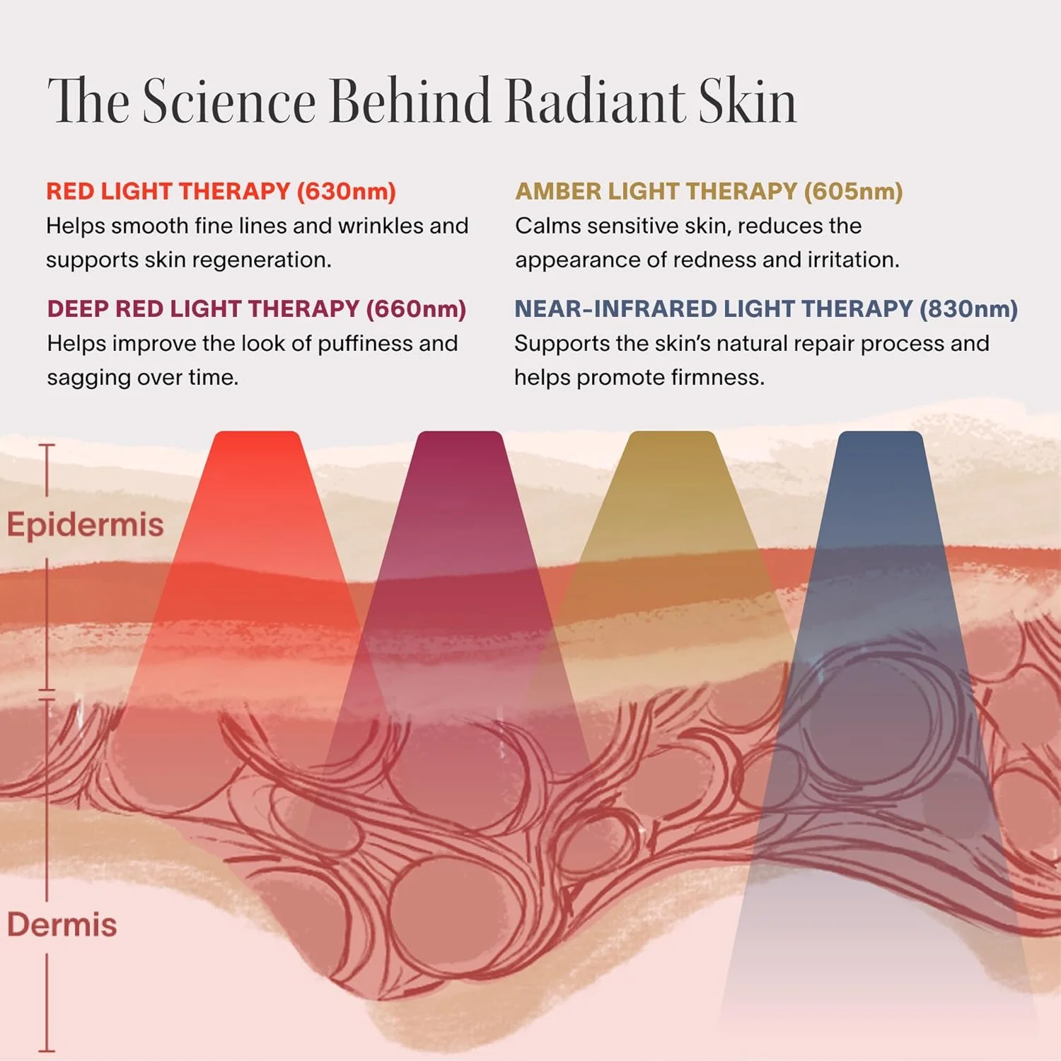 ماسک نور قرمز Solawave برای دور چشم | دستگاه مراقبت از پوست برای پف زیر چشم، خطوط پنجه کلاغی، خطوط پیشانی | کاهش ظاهر چین و چروک، افتادگی، حلقه های تیره و پف کردگی | درمان 3 دقیقه ای ماسک نور قرمز Solawave برای دور چشم | دستگاه مراقبت از پوست برای پف زیر چشم، خطوط پنجه کلاغی، خطوط پیشانی | کاهش ظاهر چین و چروک، افتادگی، حلقه های تیره و پف کردگی | درمان 3 دقیقه ای