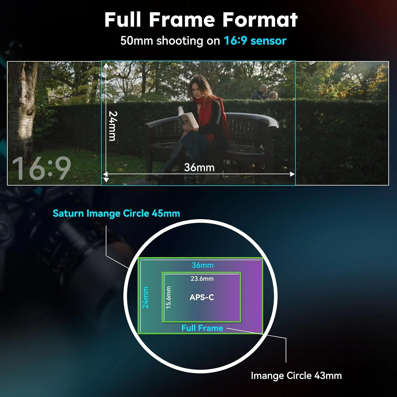 لنز آنامورفیک 50mm T2.9 1.6X فول فریم کربن فیبر سیروی مدل Saturn، لنز سینمایی برای دوربین های با مانت RF، وزن کمتر از 500 گرم (فلر آبی) لنز آنامورفیک 50mm T2.9 1.6X فول فریم کربن فیبر سیروی مدل Saturn، لنز سینمایی برای دوربین های با مانت RF، وزن کمتر از 500 گرم (فلر آبی)