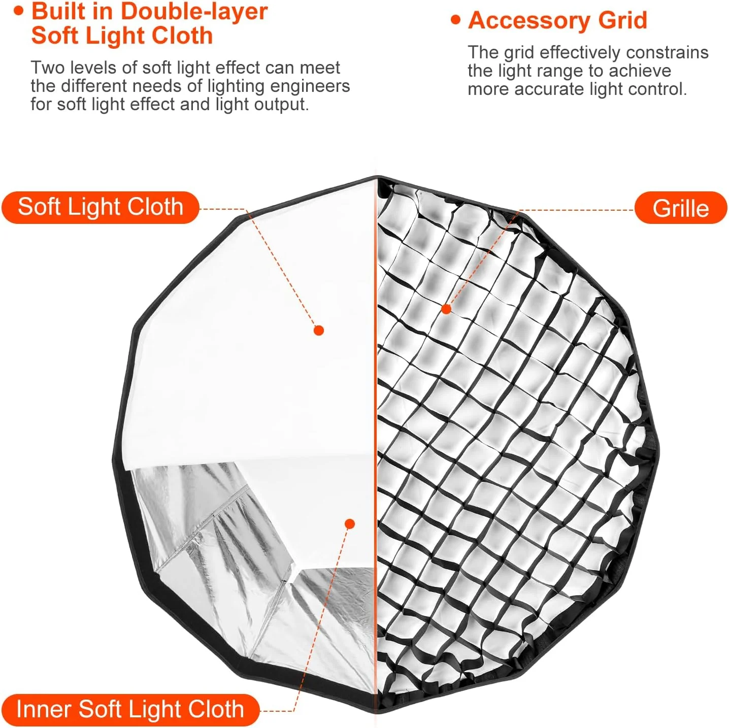 پادوم سافت باکس پارابولیک عمیق 60 سانتی متری با نصب سریع و آسان به همراه گرید لانه زنبوری برای فلاش استودیویی