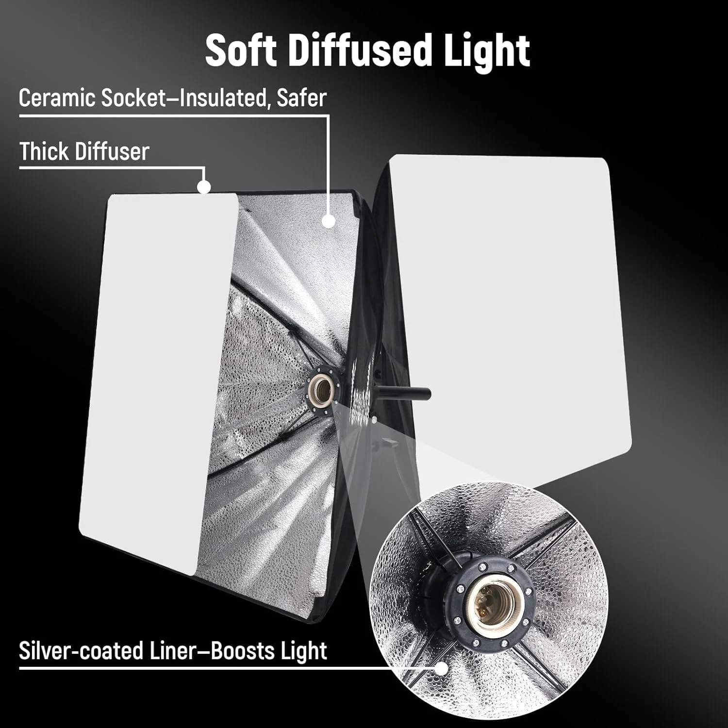 کیت نورپردازی سافت باکس حرفه ای 40x40 سانتی متر - چراغ های عکاسی استودیویی با ریموت، روشنایی قابل تنظیم و 3 دمای رنگ - نور استودیویی قابل حمل برای یوتیوب، عکاسی محصول