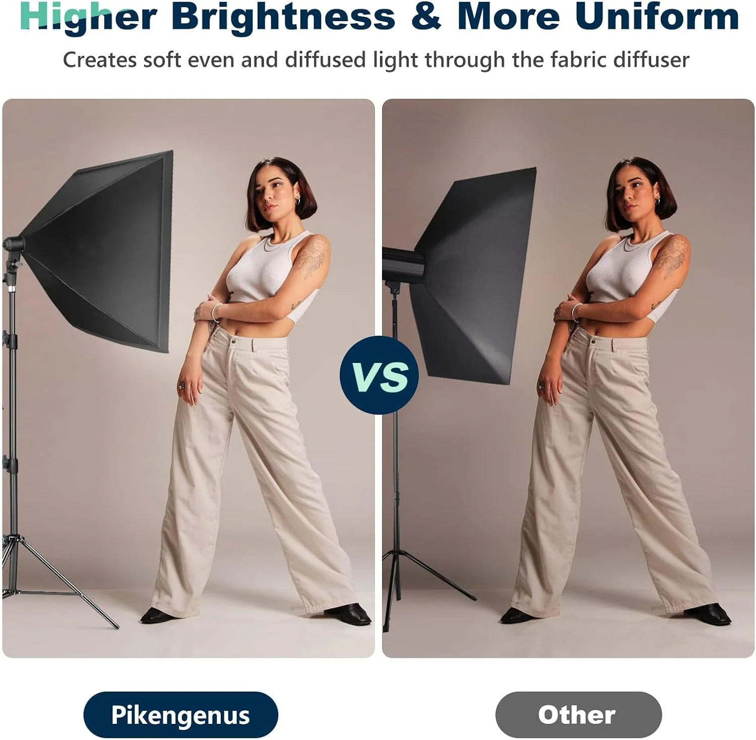 کیت نورپردازی سافت باکس معادل 950 وات، سافت باکس 60x60 سانتی متر، دمای رنگ قابل تنظیم 3200K-6500K، چراغ های استودیویی برای عکاسی/ضبط/پخش زنده/عکاسی پرتره (2 عدد)