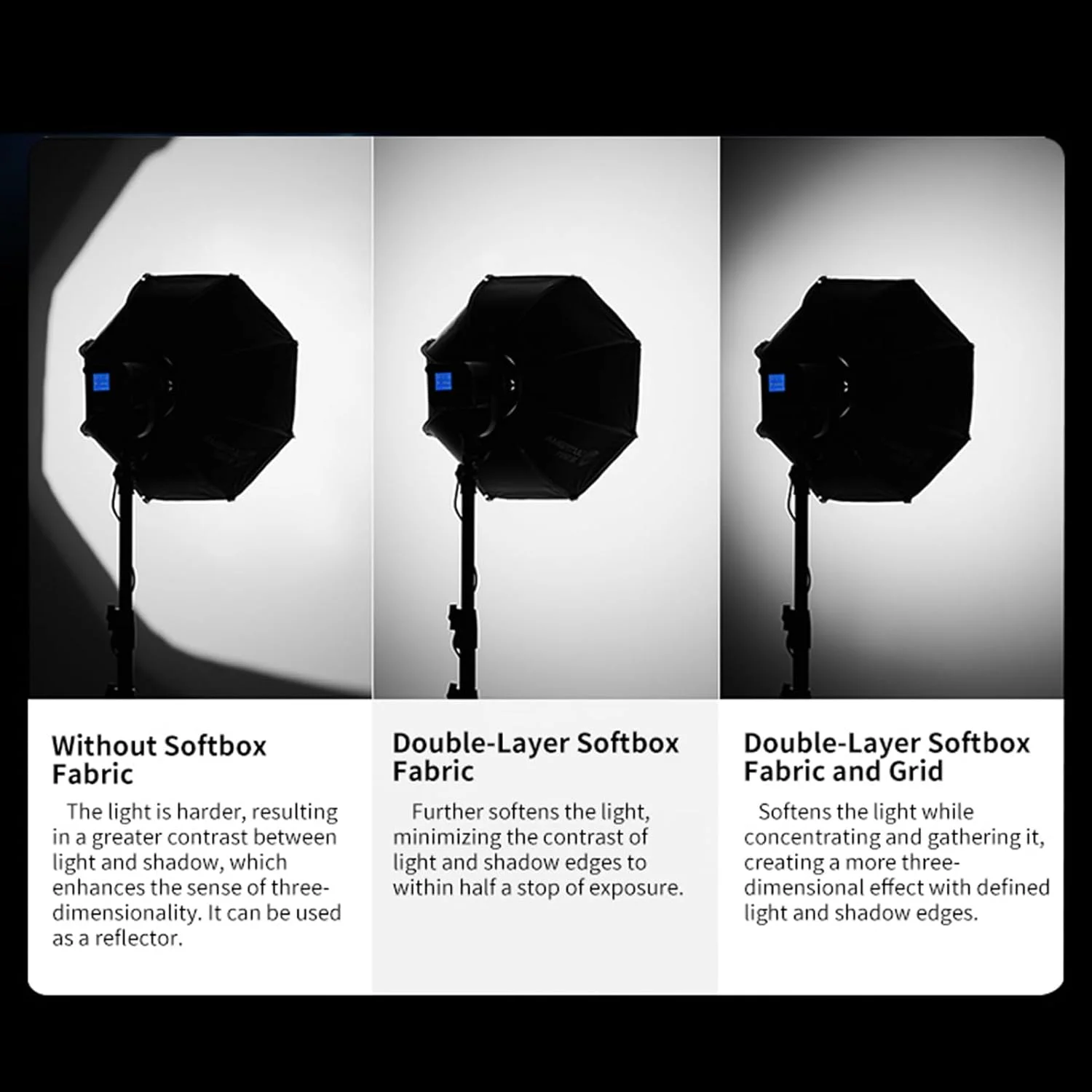 سافت باکس هشت ضلعی K3 با نصب سریع، مانت بوئنز جداشدنی، گرید لانه زنبوری و کیف حمل برای نورپردازی استودیویی، نور ویدئویی، عکاسی پرتره و عکاسی از محصول