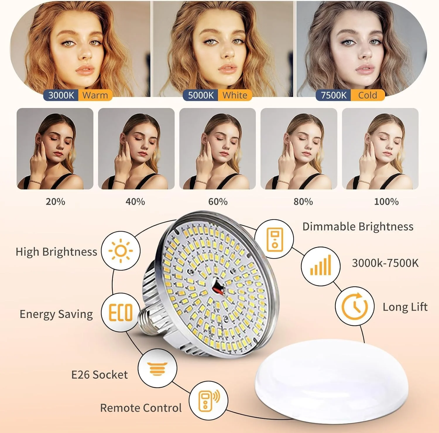 کیت نورپردازی سافت باکس عکاسی با لامپ ال ای دی 380 وات 3 رنگ 3000K-7500K با کنترل از راه دور، سافت باکس نور 360 درجه، 1 * پایه نور 2 متری، برای نور استودیویی برای عکاسی/پخش زنده/ضبط ویدیو