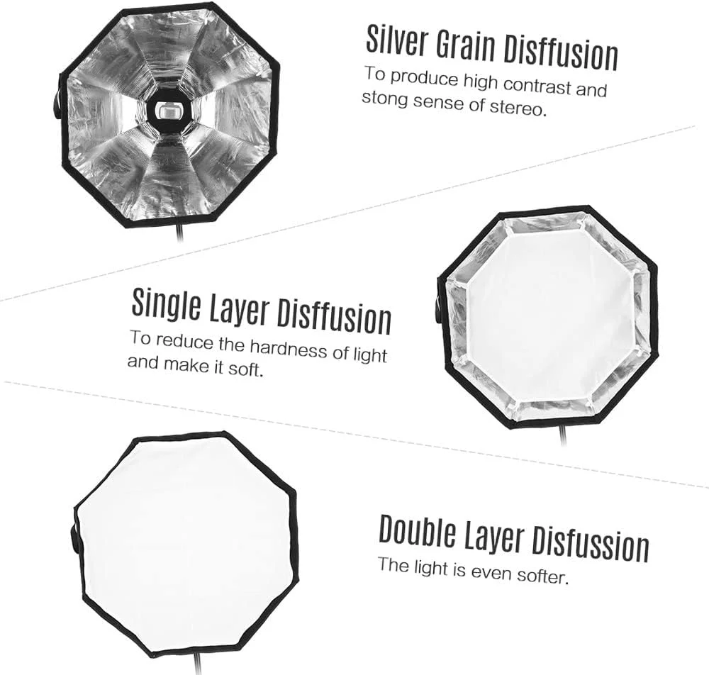 نرم باکس هشت ضلعی تاشو 65 سانتی متری Pepisky با 8 میله و پارچه نرم و دسته برای فلاش های روی دوربین