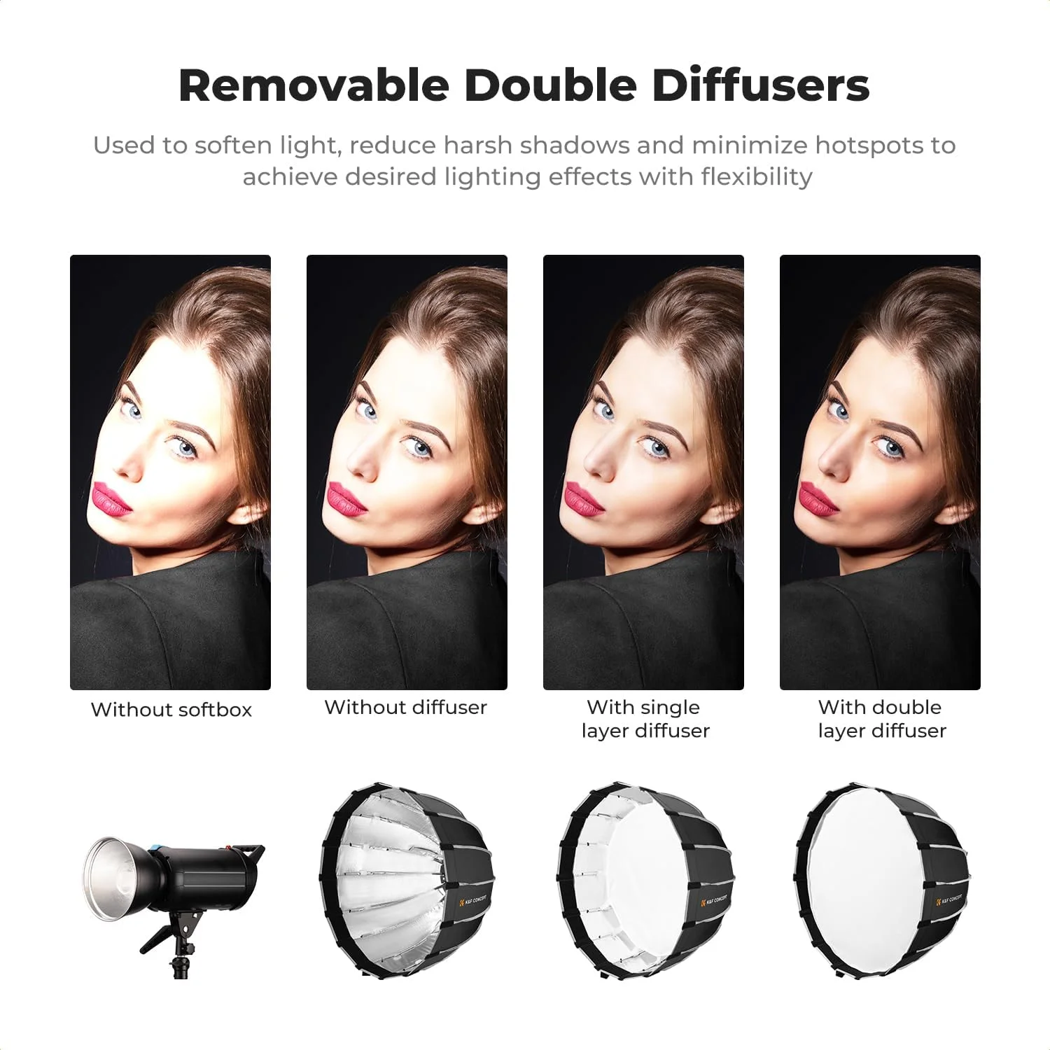 نرم باکس پارابولیک K&F Concept با قطر 90 سانتی متر، با نصب سریع و فضای داخلی نقره ای بسیار بازتابنده، مناسب برای عکاسی استودیویی و فیلمبرداری