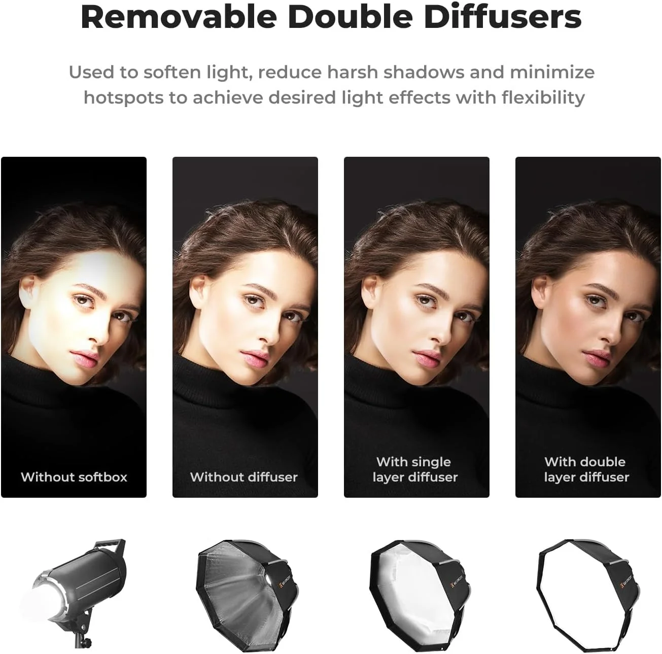 سافت باکس هشت ضلعی 65 سانتی متری K&F Concept، سافت باکس با نصب سریع Bowens به همراه گرید لانه زنبوری، پخش کننده های نور و کیف حمل، مناسب برای فلاش اسپیدلایت و مونو لایت استودیوی عکاسی