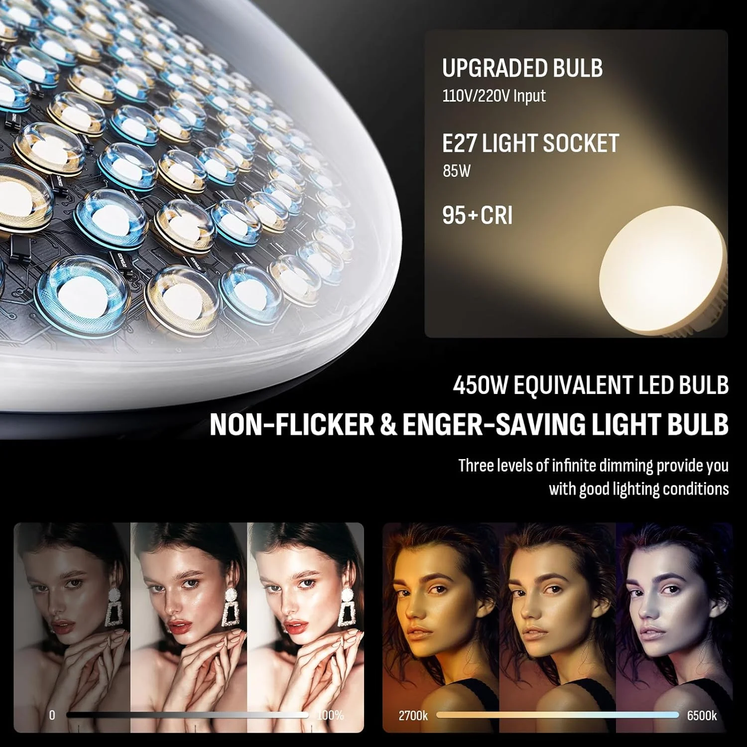 ست نورپردازی عکاسی Niceveedi 50x70 سانتی‌متر، 2 عدد سافت‌باکس 2700K-6500K با لامپ‌های 85 واتی و نور ویدیویی بازویی 150 سانتی‌متری با 2 عدد سه‌پایه 80 اینچی برای ضبط ویدیو/پخش زنده/پرتره