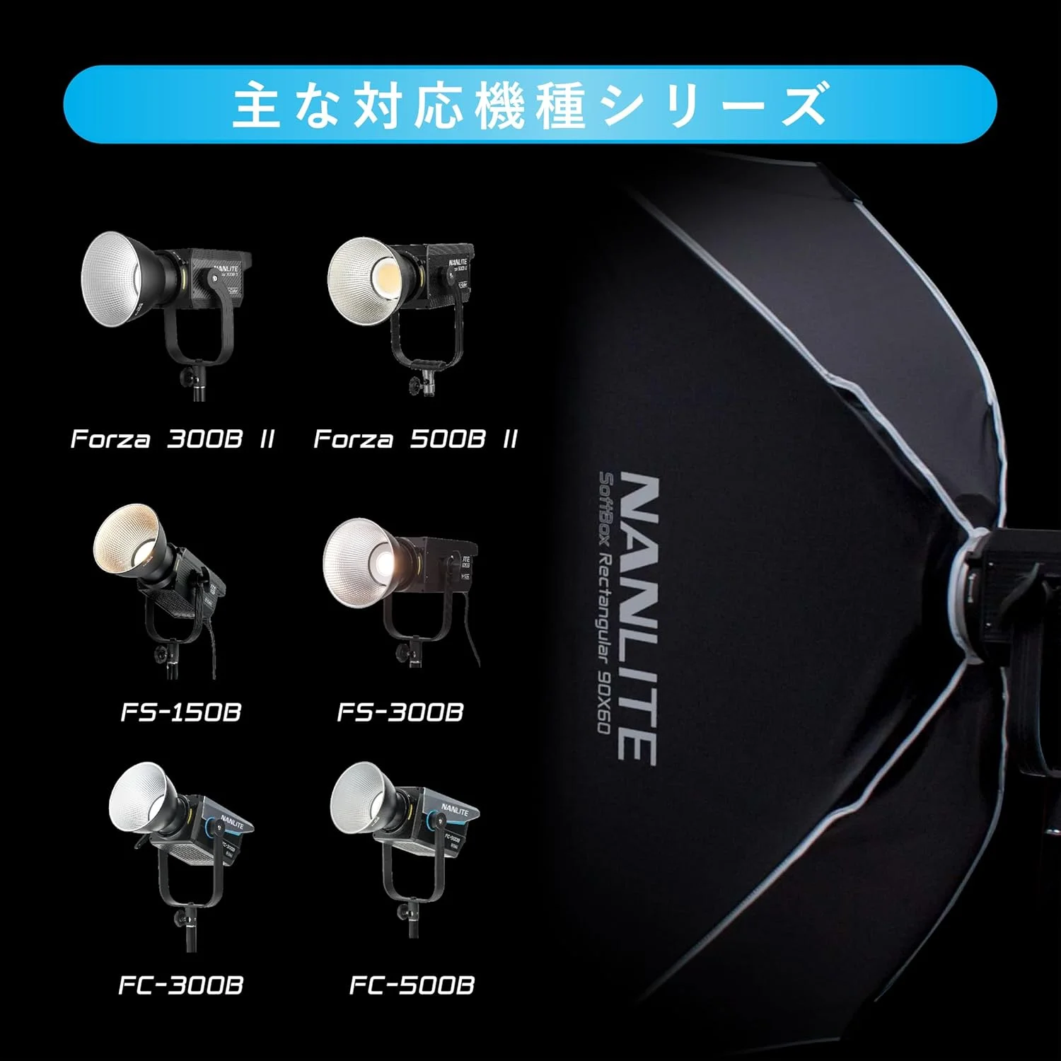 نانلایت سافت باکس مستطیلی 90x60 سانتی متر با مانت بوئنز، دیفیوزر نور نرم و کیف