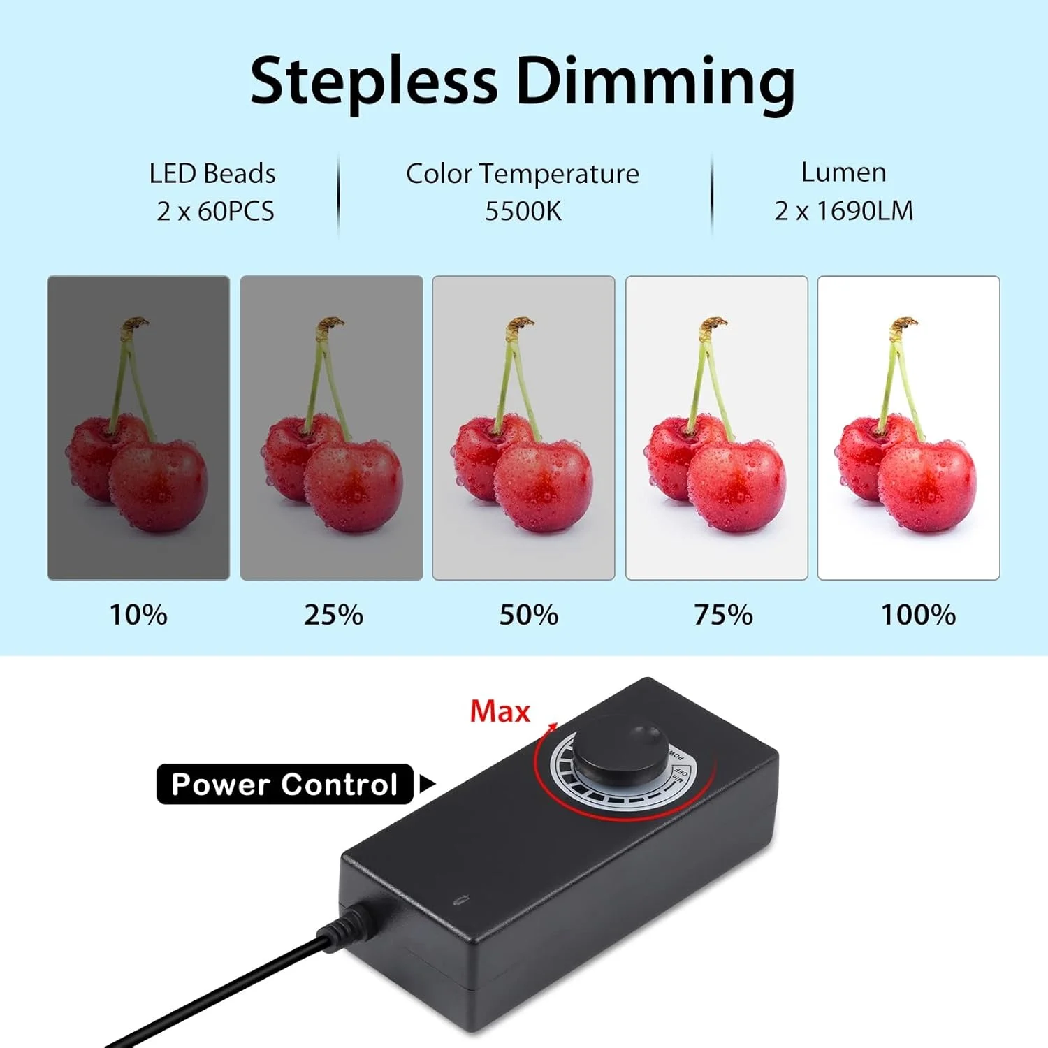 چادر نور LED تاشو Labymos PU5060، 60 * 60 * 60 سانتی متر، جعبه نور استودیوی عکس رومیزی 60 وات سافت باکس 120 عدد مهره LED 5500K با قابلیت تنظیم نور به همراه 6 پس زمینه رنگی برای عکاسی از محصولات کوچک