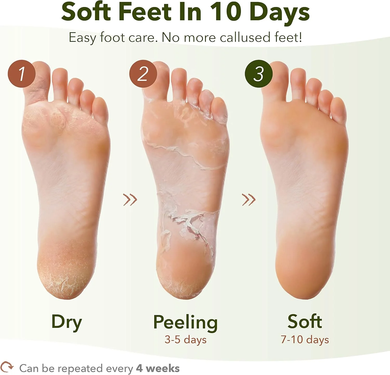 ماسک لایه بردار پا PUREDERM براق و نرم