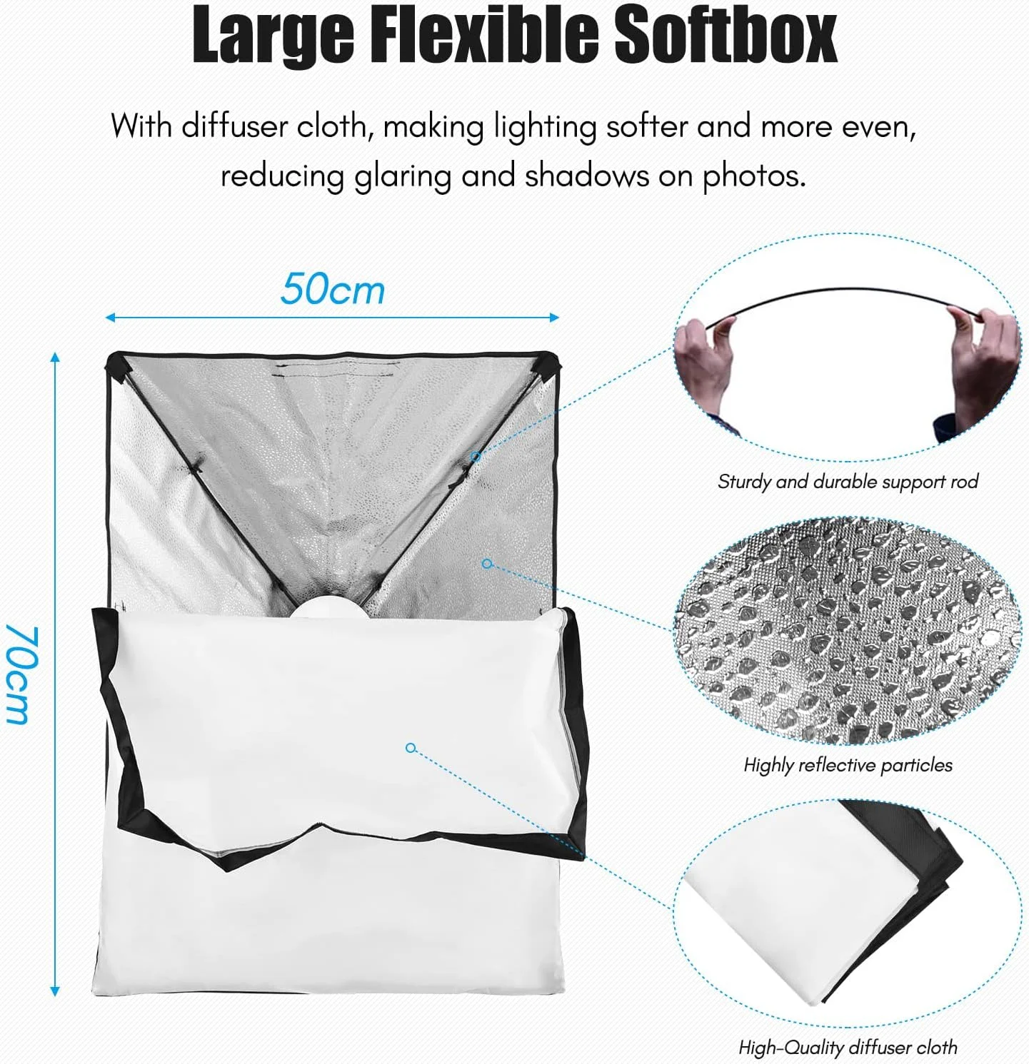 کیت نورپردازی سافت باکس استودیویی حرفه ای Irovami، 2 عدد سافت باکس 28 در 20 اینچ + 2 عدد لامپ 23 وات + 2 عدد پایه نور 2 متری + 1 کیف حمل برای عکاسی استودیویی، پرتره، محصول و فیلمبرداری