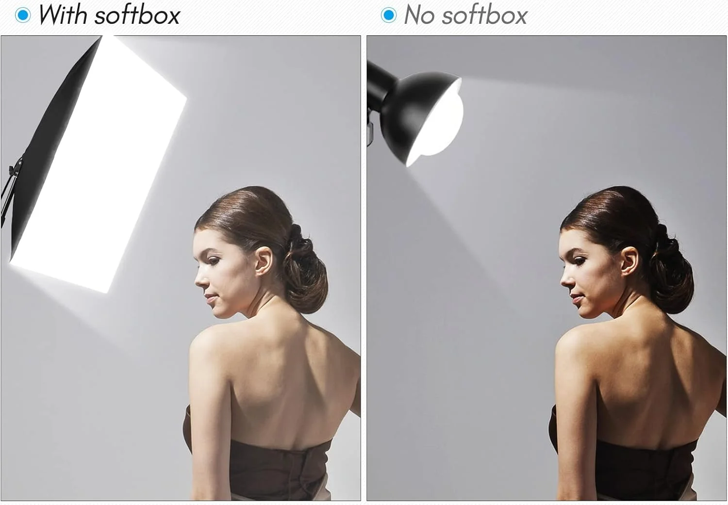 کیت نورپردازی سافت باکس استودیویی حرفه ای Irovami، 2 عدد سافت باکس 28 در 20 اینچ + 2 عدد لامپ 23 وات + 2 عدد پایه نور 2 متری + 1 کیف حمل برای عکاسی استودیویی، پرتره، محصول و فیلمبرداری