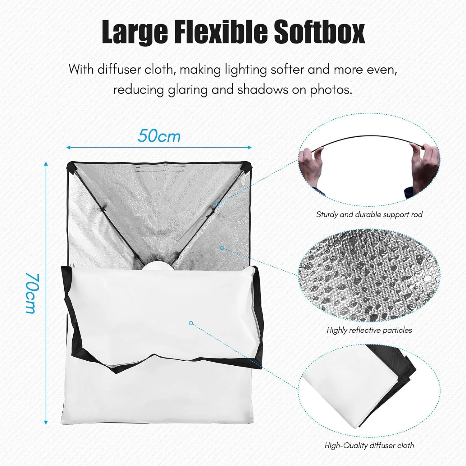 کیت نورپردازی سافت باکس استودیویی حرفه ای Irovami، 1 سافت باکس 28x20 اینچی + 1 لامپ 23 واتی + 1 پایه نور 2 متری + 1 کیف حمل برای عکاسی استودیویی پرتره، محصول و فیلم