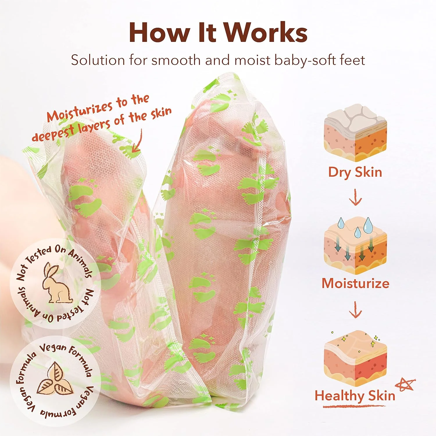 ماسک لایه بردار پا پیوردرم با عصاره پاپایا ماسک لایه بردار پا پیوردرم با عصاره پاپایا