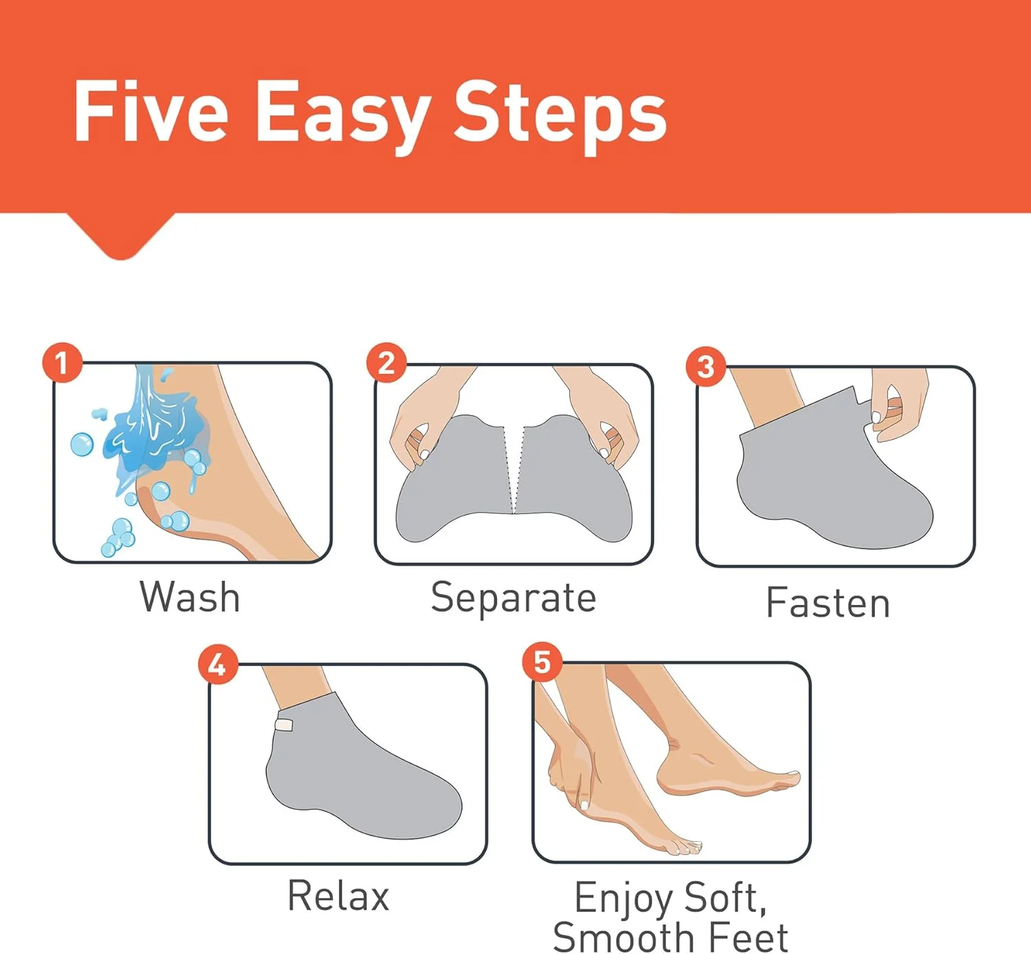 ماسک پا سم زدای سرکه سیب PROFOOT Heel Rescue ماسک پا سم زدای سرکه سیب PROFOOT Heel Rescue