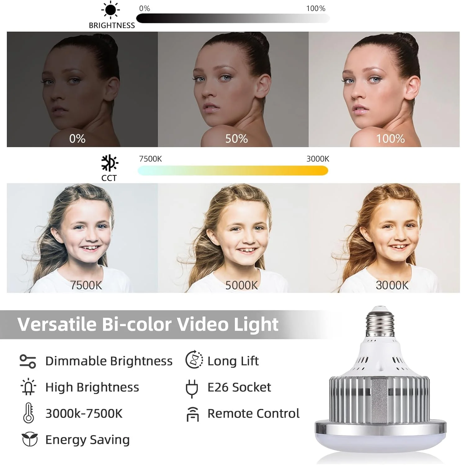 کیت نورپردازی استودیویی Irovami شامل نور LED دو رنگ 85 واتی + سافت باکس 40x40 سانتی متری + پایه نور 1.7 متری + کنترل از راه دور + 1 * کیف حمل برای عکس های پرتره استودیویی و محصولات